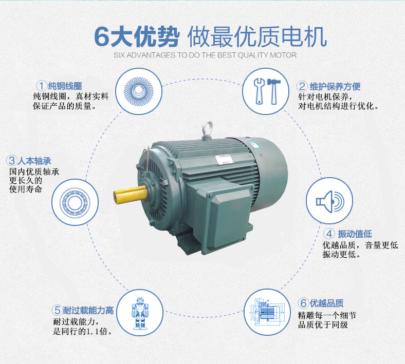 山東盛華電機(jī)生產(chǎn)廠家,防爆電機(jī),電機(jī)知識(shí)