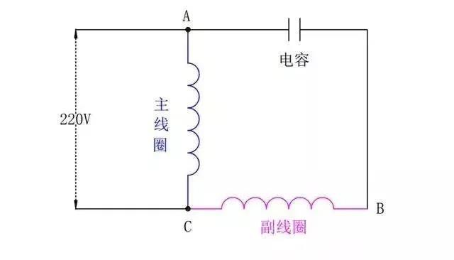 山東盛華單相電機(jī)接線圖